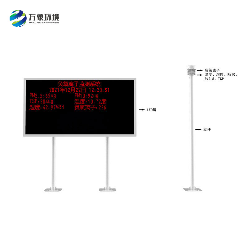 大氣負(fù)氧離子自動(dòng)監(jiān)測(cè)系統(tǒng)讓用戶隨時(shí)掌握最新氣象信息