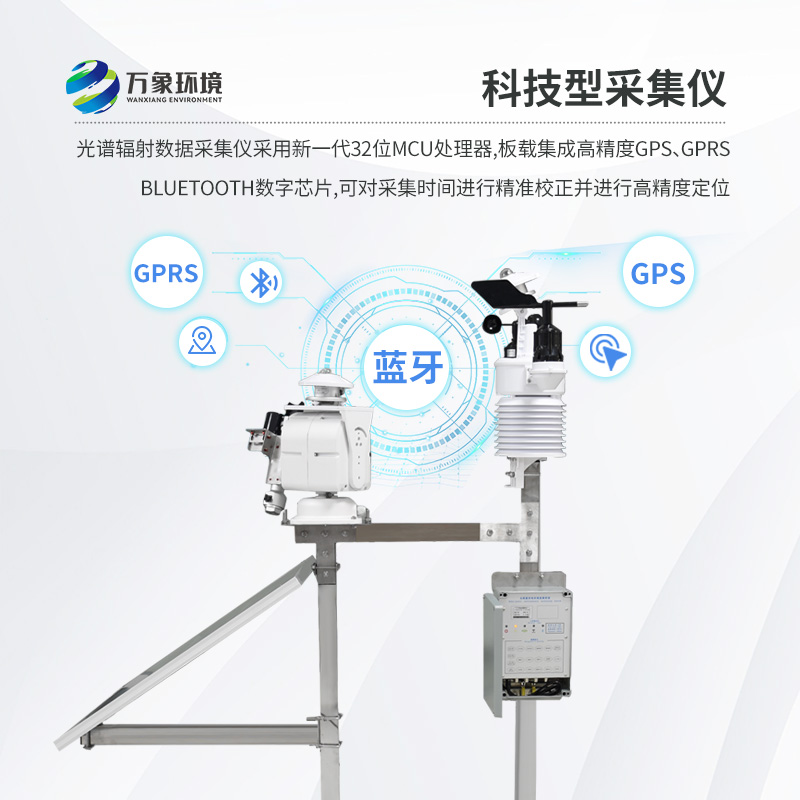 光伏檢測(cè)氣象站對(duì)于光伏發(fā)電的作用？