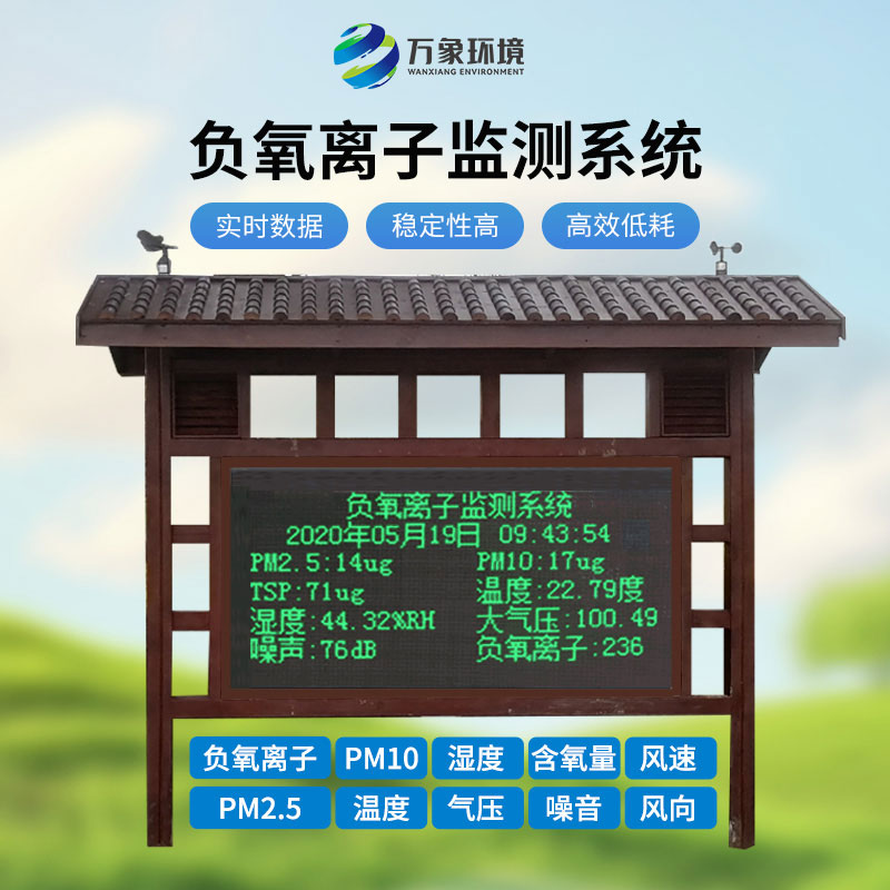 景區(qū)空氣負(fù)氧離子監(jiān)測(cè)儀選擇萬(wàn)象環(huán)境廠家